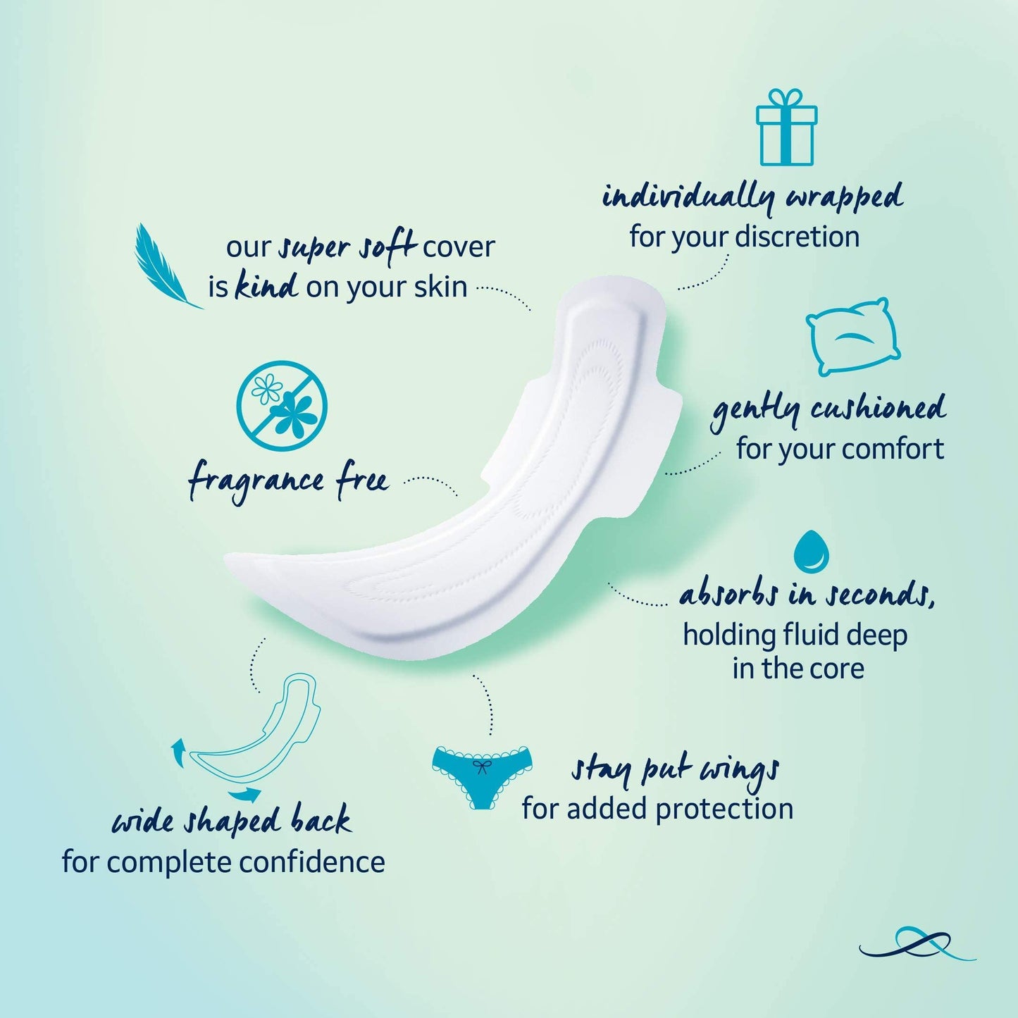 Bordyform Ultralong With Wings Sanitary Towels 8 x 4 Packs (32)