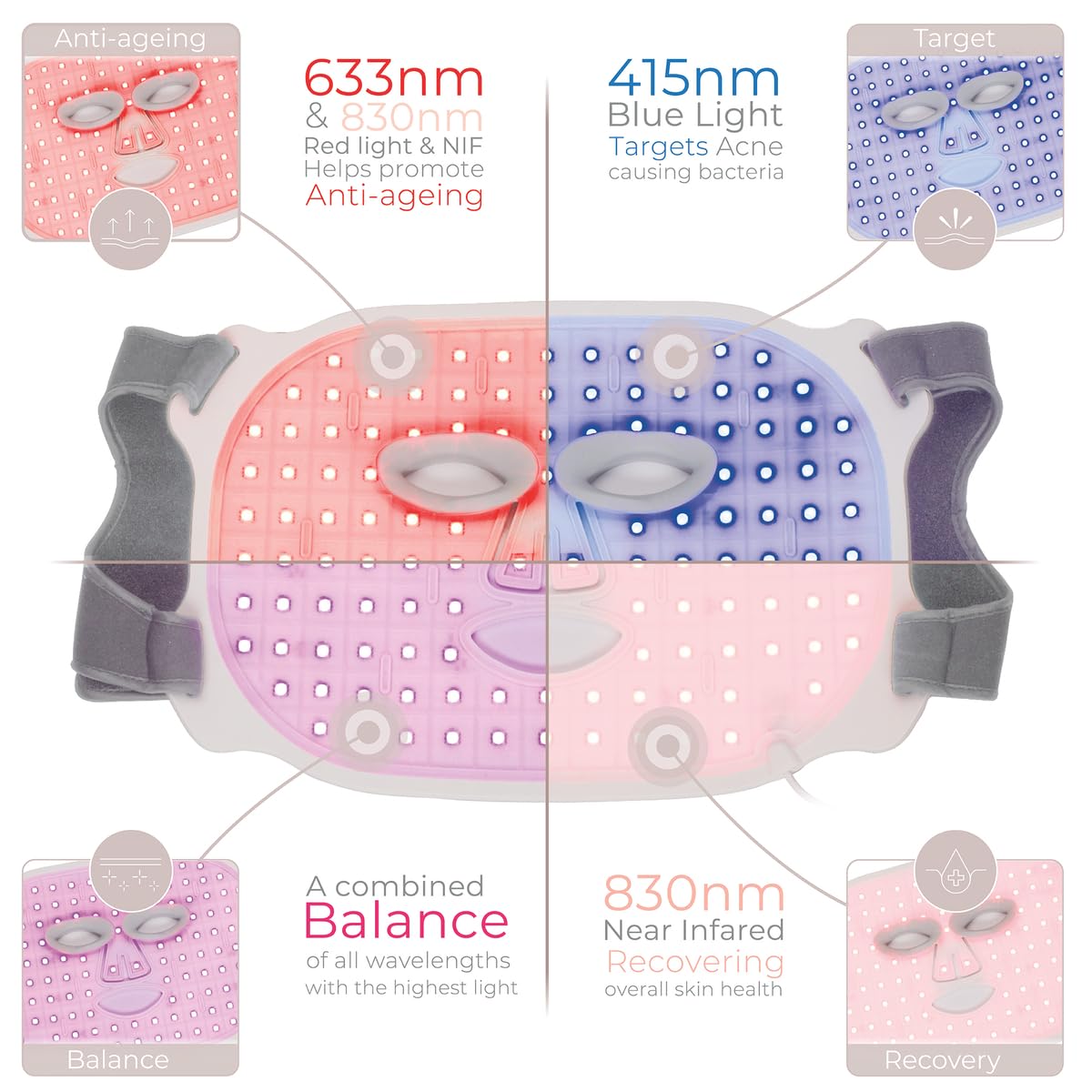 STYPRO Wavelength LED Face Mask - Multi-Mode Skincare with Red, Blue, Near-Infrared Light for Wrinkles, Blemishes - Flexible, Rechargeable, User-Friendly, Designed in UK, Professional-Grade