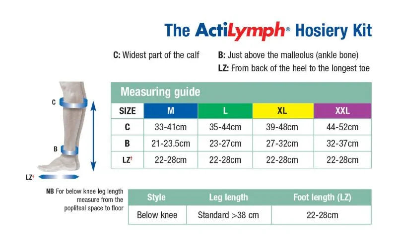 ActiLymph Class 1 Below Knee Open Toe Compression Stockings 18-21 mmHg