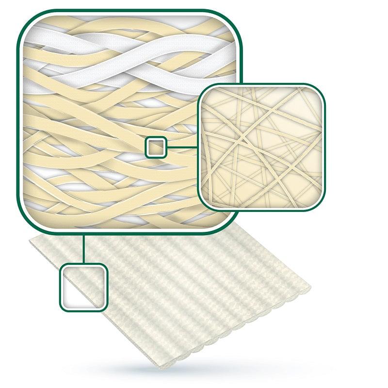 ActivHeal Aquafiber Extra 10cm x 10cm x 10