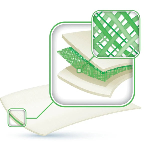 Activheal Aquafiber Rope Dressing 2cm x 46cm x 5