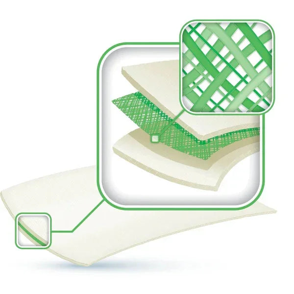 Activheal Aquafiber Rope Dressing 2cm x 46cm x 5