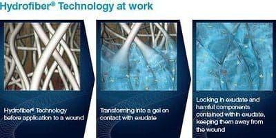 Aquacel AG+ Extra Silver Hydrofiber Wound Dressing 5cm x 5cm x10 - Convatec EasyMeds Pharmacy