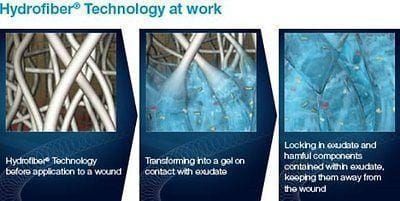 Aquacel AG Silver Hydrofiber Wound Dressing 10cm x 10cm x10 -   Convatec EasyMeds Pharmacy