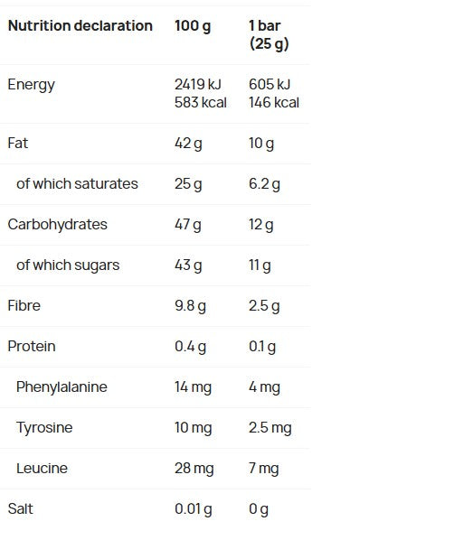 Mevalia Chocotino Low Protein Cocoa-based Chocolate 100g (4x25g)