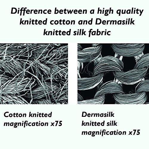 Dermasilk Eye Mask One-size white - Dermasilk EasyMeds Pharmacy