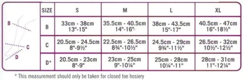 Scholl Softgrip CL1 Below Knee Compression Stockings Closed/Open Toe Black/Natural - Scholl EasyMeds Pharmacy