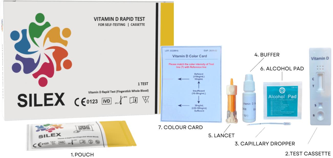 Silex Vitamin D Diagnostic Rapid Test - Silex EasyMeds Pharmacy