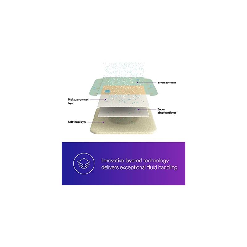 Tegaderm Foam Adhesive Dressing 8.8cm x 8.8cm, Pack of 10 (Ref 90610)
