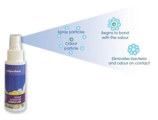 Independence Odour Eliminator 59ml - Independence EasyMeds Pharmacy