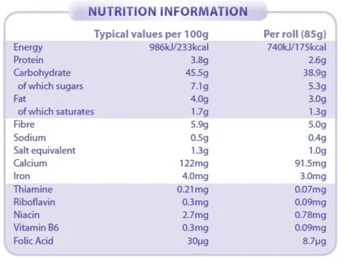 Juvela Gluten-Free Part-Baked Fibre Rolls 5 x 75g - Juvela EasyMeds Pharmacy