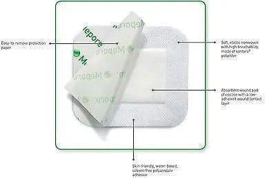 Mepore Sterile Absorbent Dressing(s) 7cm x 8cm - Wounds Cuts Grazes 670700 - Molnlycke EasyMeds Pharmacy