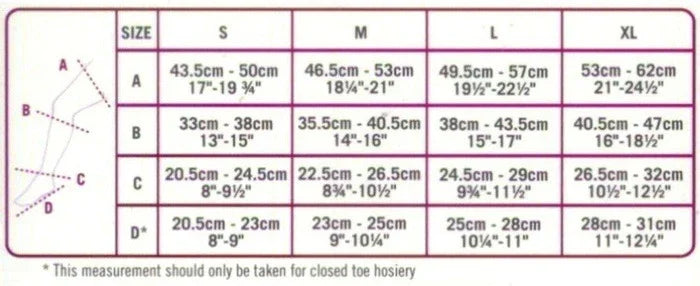 Scholl Softgrip Class 1 Thigh Length Compression Stockings Natural Closed Toe (Large) - Scholl EasyMeds Pharmacy