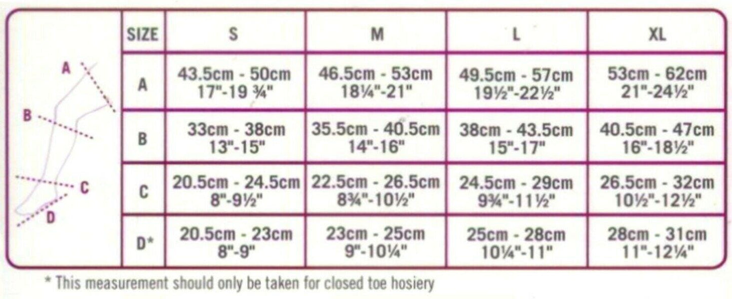 Scholl Softgrip Ultima Class 2 Thigh Length Closed Toe Stockings Natural Medium - Scholl EasyMeds Pharmacy