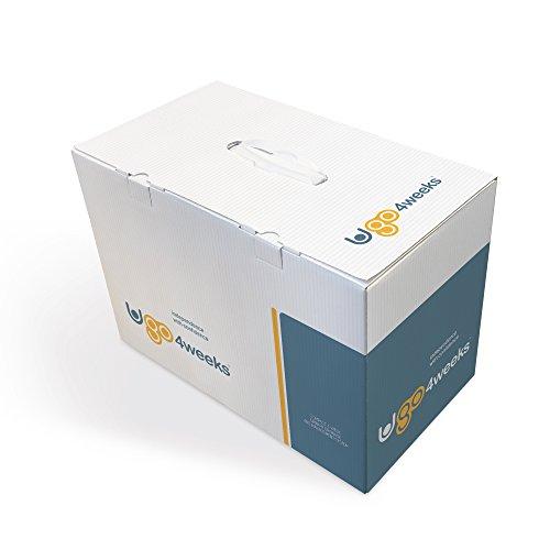 Ugo 4 Week Urine Drainage/Management System - Ugo Medical EasyMeds Pharmacy