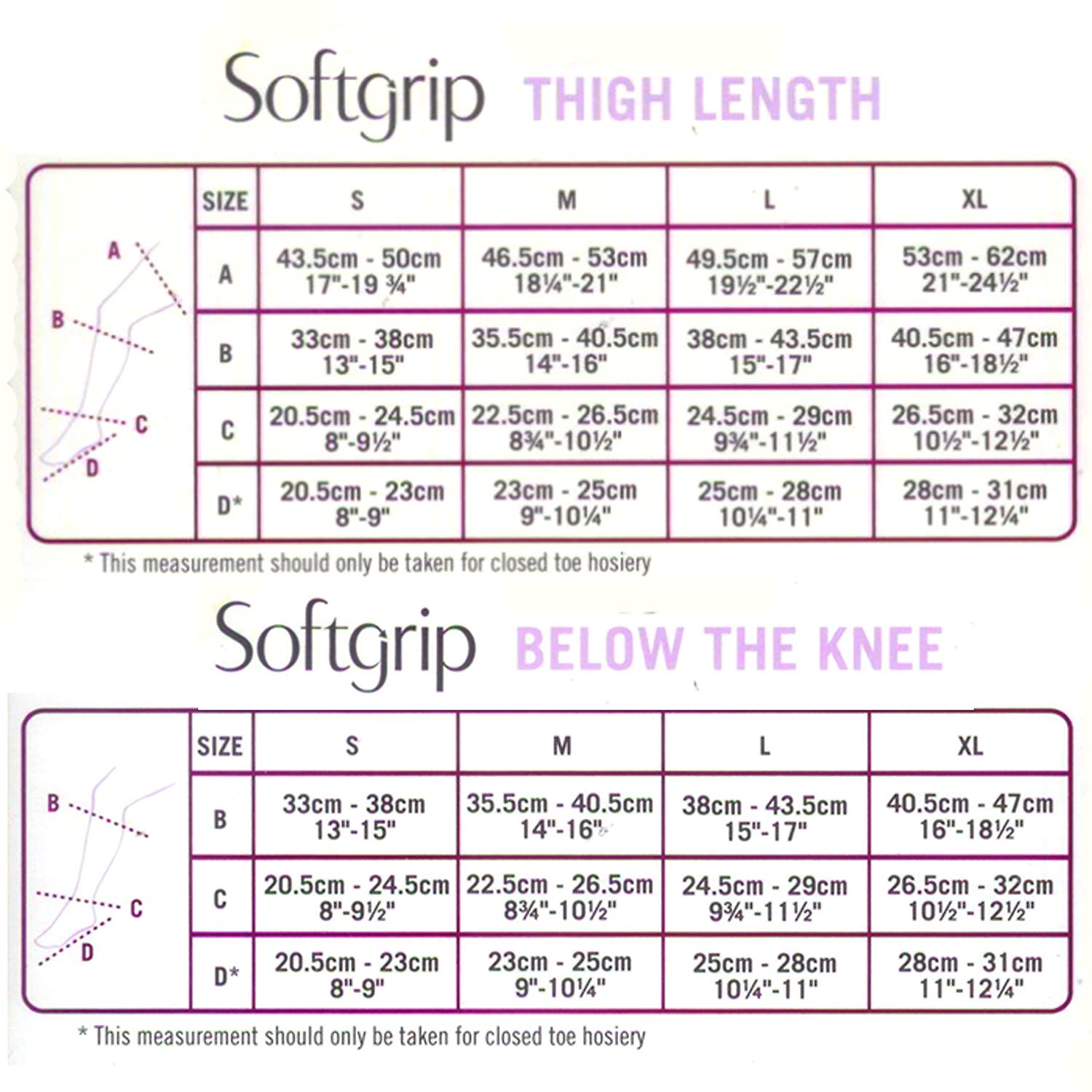 Compression Stockings Sizing Guide