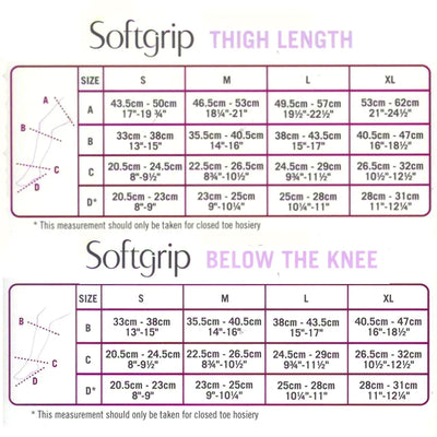 Compression Stockings Sizing Guide