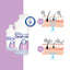 Zerobase Emollient Cream 500g
