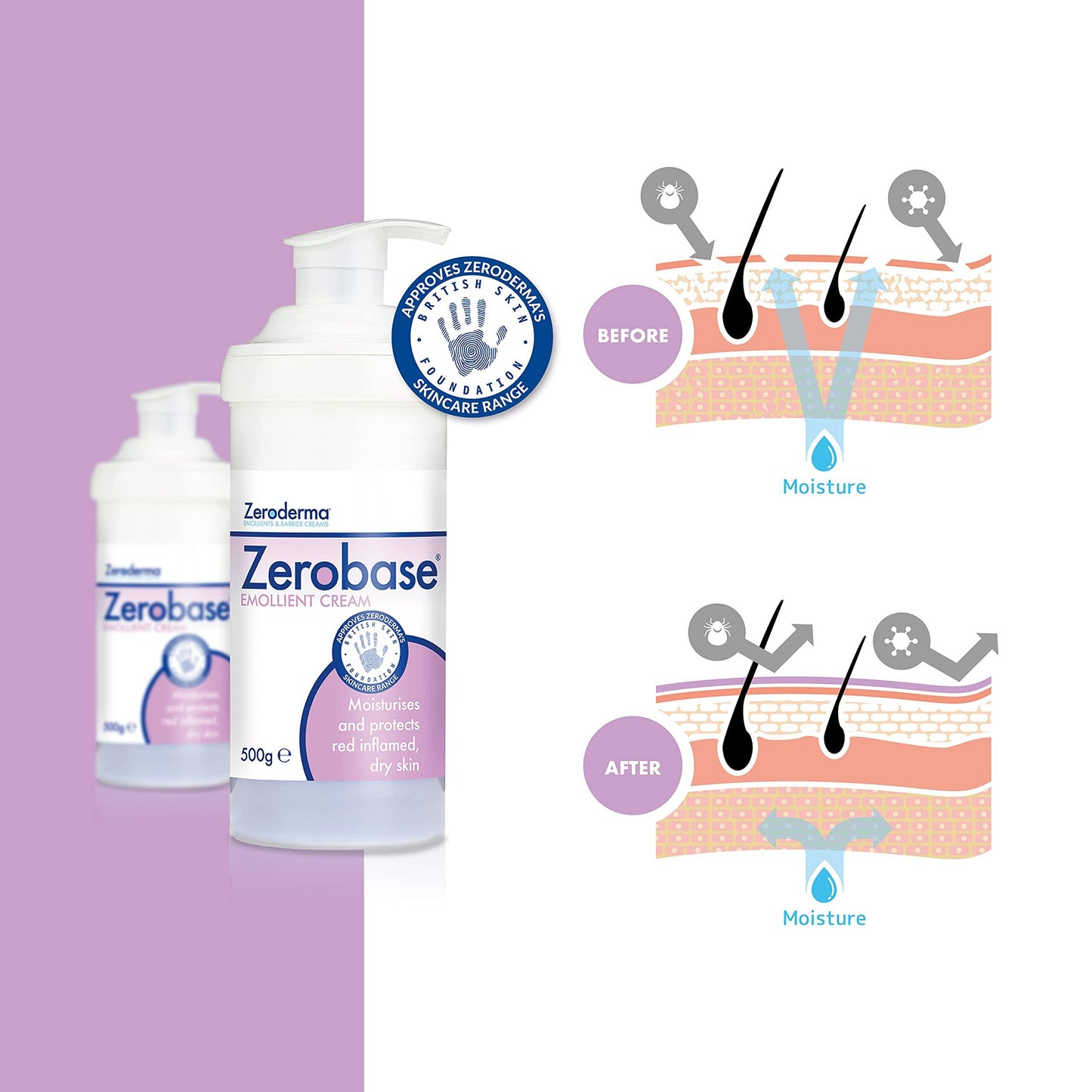 Zerobase Emollient Cream 500g