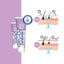 Zerobase Emollient Cream 50g