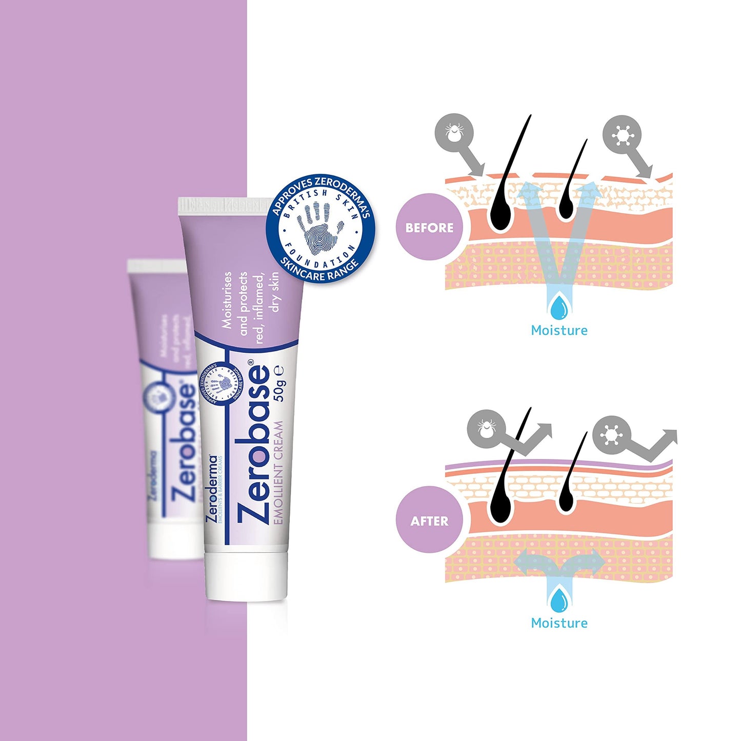 Zerobase Emollient Cream 50g