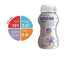 Infatrini Infant High Energy Milk Ready-to-feed Bottle 125ml x 15 -   Infatrini EasyMeds Pharmacy