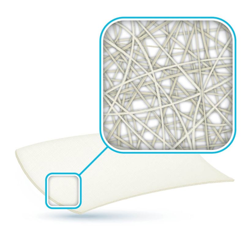 Activheal Alginate Wound Dressing 10cm x 10cm x 10