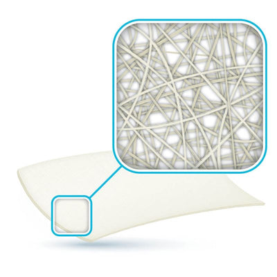 Activheal Alginate Wound Dressing 10cm x 10cm x 10