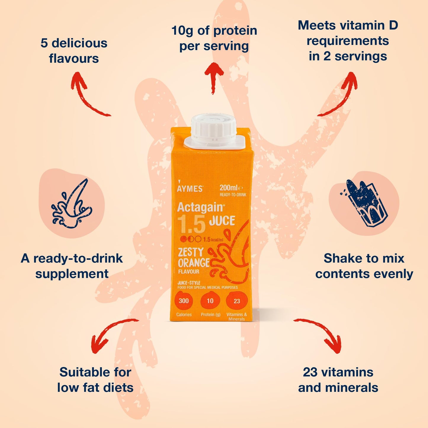 Aymes Actagain Juce | Juice-Style Nutritional Drink | Zesty Orange | 24 x 200ml