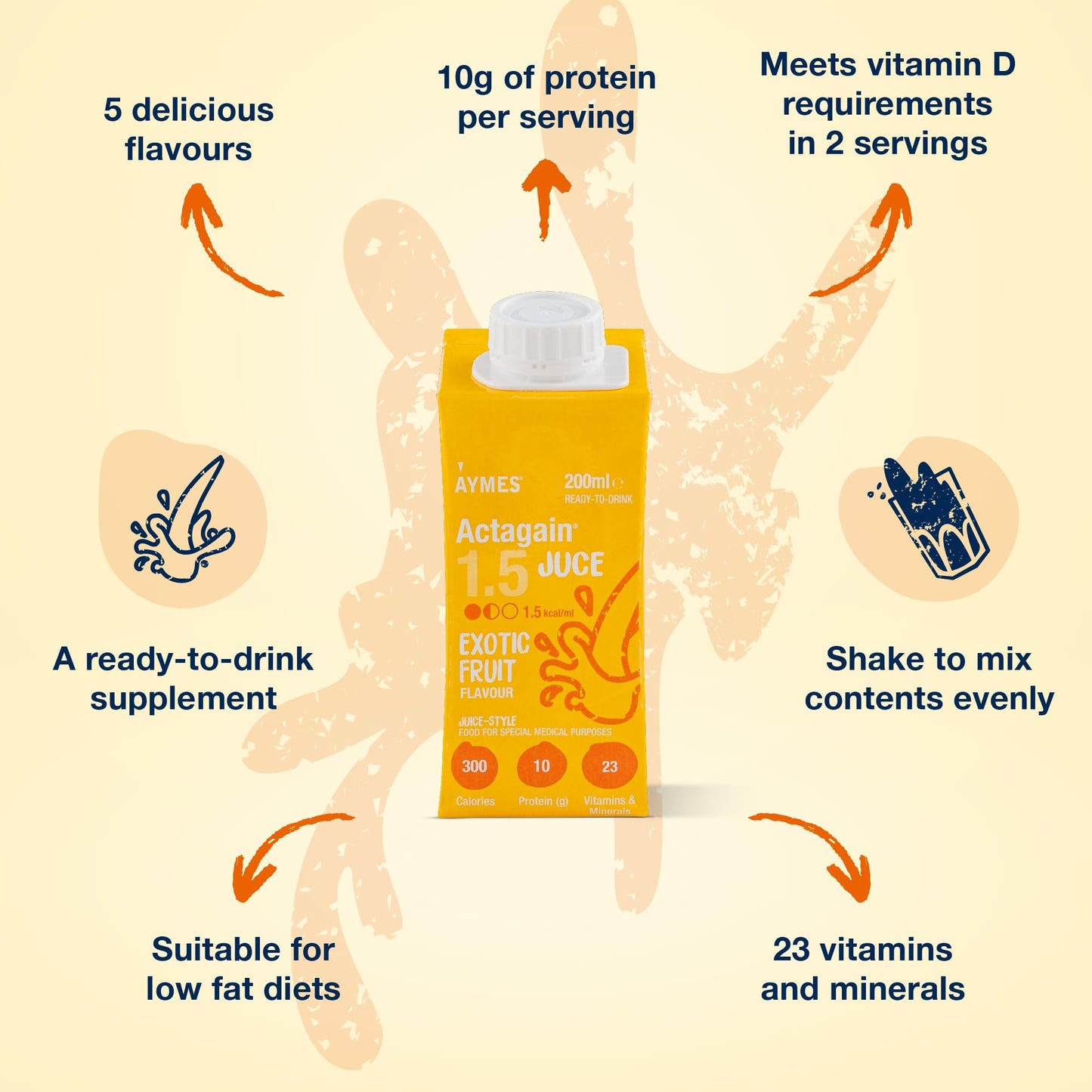 Aymes Actagain Juce | Juice-Style Nutritional Drink | Juicy Peach | 24 x 200ml