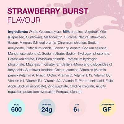 Aymes Actagain 2.4 Daily High Energy Nutritional Drink, Strawberry Burst 12 x 250ml