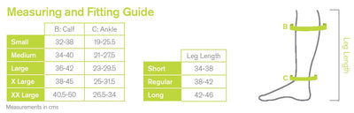 Altipress Liner Pack Regular Length - S/M/L/XL/XXL -   Altipress EasyMeds Pharmacy
