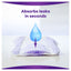 Always Discreet Incontinence Pads Women, Normal, 96 Moderate Absorbency Pads (24 x 4 Packs), Odour Neutraliser, SAVING PACK, for Sensitive Bladder -   Tena EasyMeds Pharmacy