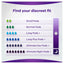 Always Discreet Normal Incontinence Pads Women 12 x 4 -   Tena EasyMeds Pharmacy