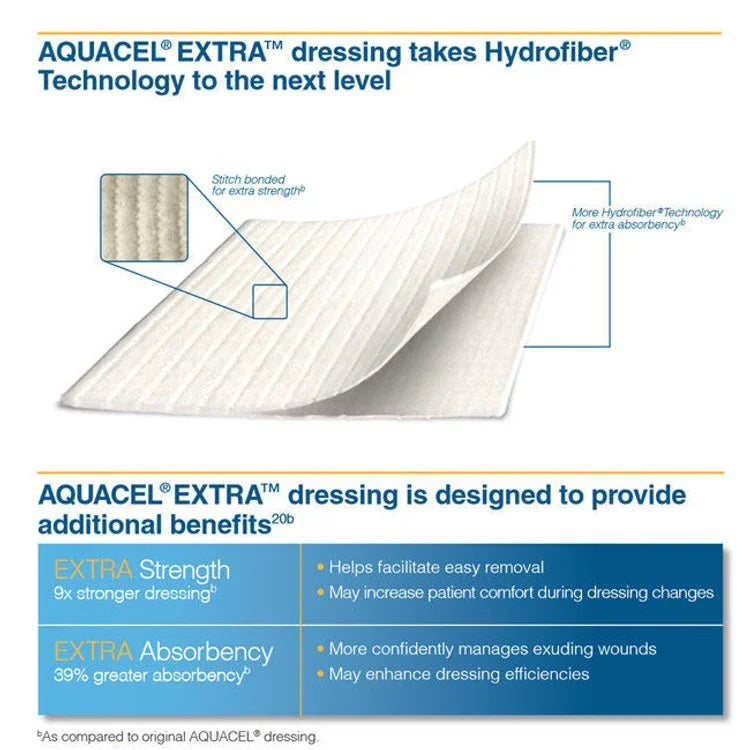 Aquacel Extra Hydrofiber Dressing 4cm x 10cm Pack of 10
