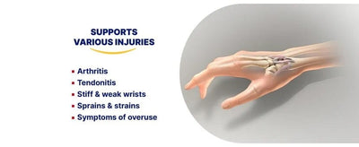 Elastoplast Protective Wrist Support Wrap Around