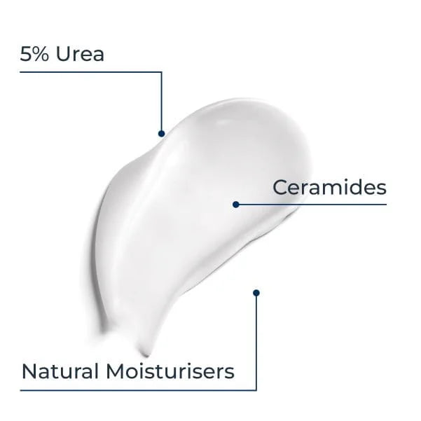 Eucerin UreaRepair Plus Body Lotion 10% Urea 250ml