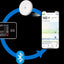 Freestyle Libre 2 Plus Sensor - Continuous Blood Glucose Monitoring (CGM )