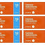 Pack of 180 (6 x 30) ALMUS Branded Cetirizine 10mg Tablets -   Almus EasyMeds Pharmacy