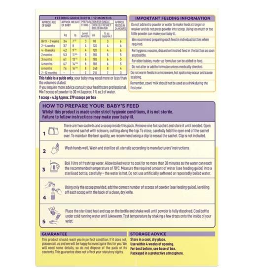 SMA First Infant Baby Milk Powder Formula From Birth 1.2kg (2x600g)