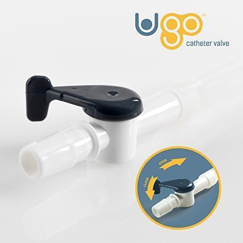 Ugo Fix Catheter Valve/Urine Drainage Catheter Valves (Pack of 5)