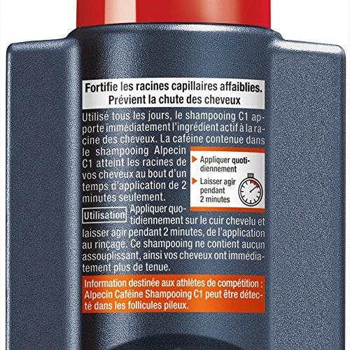 Alpecin Hair Growth Caffeine Shampoo C1 250ml | EasyMeds Pharmacy