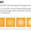 Inadine 9.5cm x 9.5cm x 50 Non Adherent AntiMicrobial Wound Dressings -   Inadine EasyMeds Pharmacy