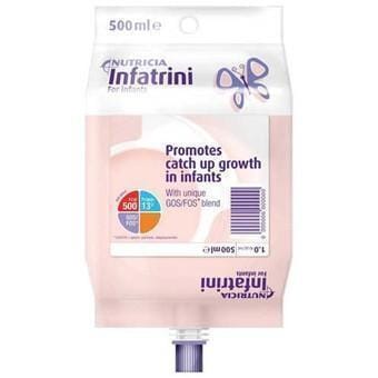 Infatrini (500ml) | EasyMeds Pharmacy