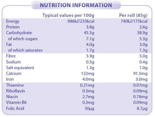 Juvela Gluten-Free Part-Baked Fibre Rolls 5 x 75g -   Juvela EasyMeds Pharmacy