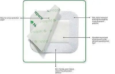 Mepore Sterile Absorbent Dressing(s) 7cm x 8cm - Wounds Cuts Grazes 670700 -   Molnlycke EasyMeds Pharmacy