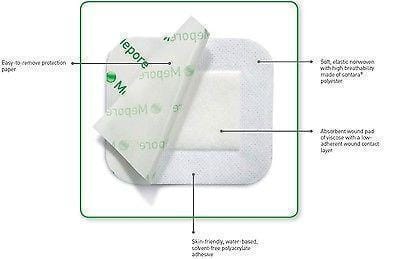 Mepore Sterile Absorbent Dressing(s) 9 x 25cm - Wounds Cuts Tattoos 671200 -   Molnlycke EasyMeds Pharmacy