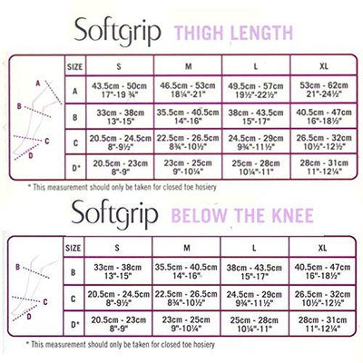 Scholl Softgrip  CL1 Thigh Closed Toe Compression Stockings Natural XL -   Scholl EasyMeds Pharmacy